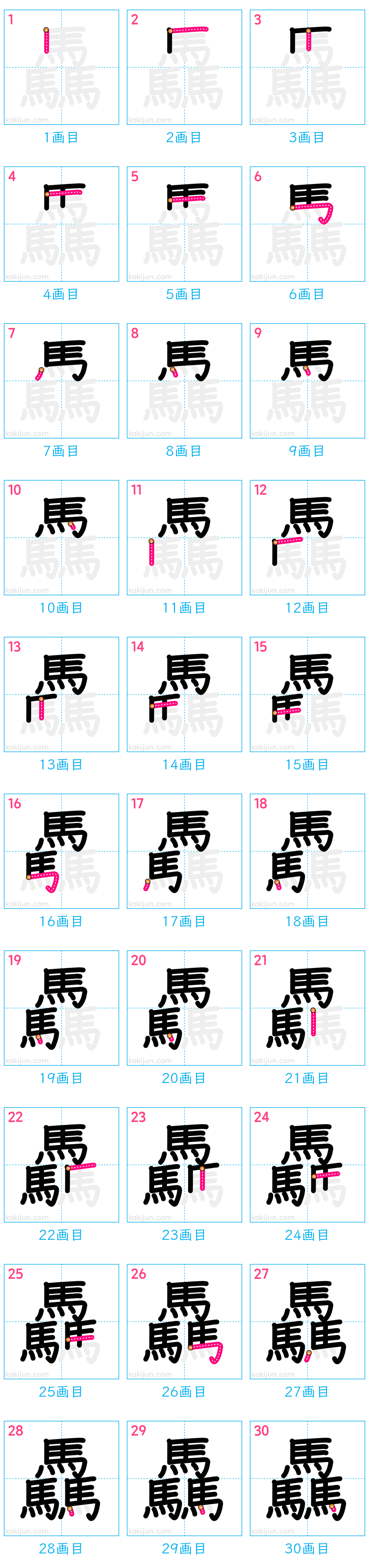 「驫」の書き順（画数）