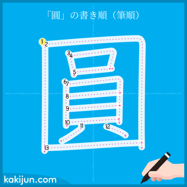 「圓」の書き順