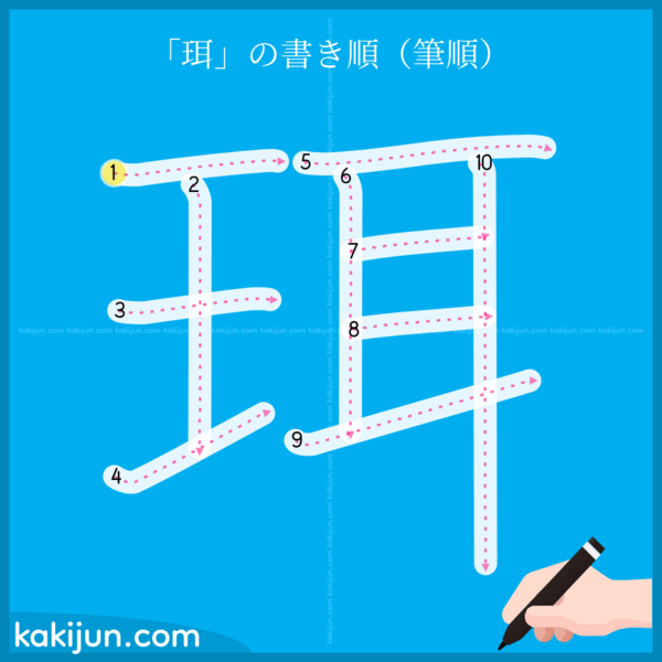 「珥」の書き順