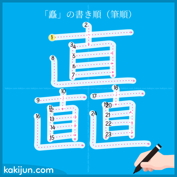 「矗」の書き順