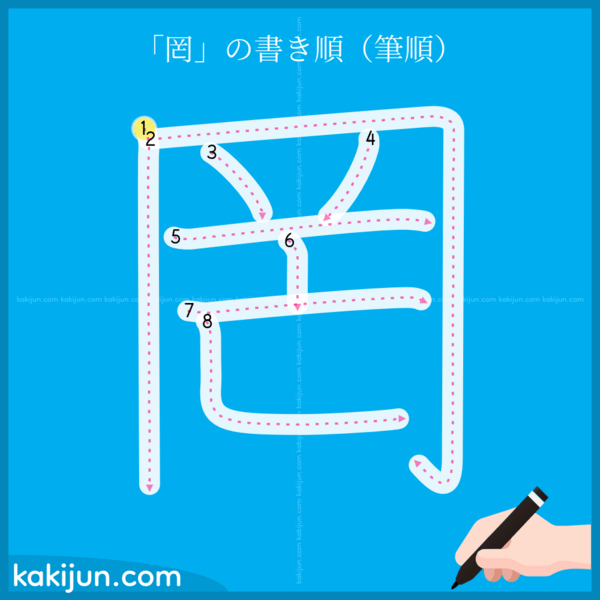 「罔」の書き順