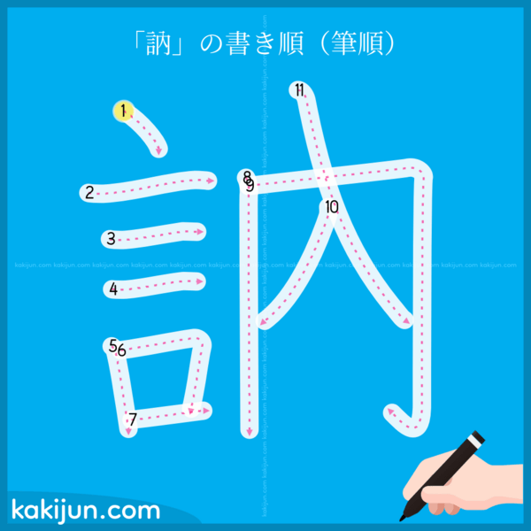 「訥」の書き順