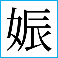 娠