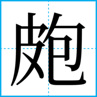 皰