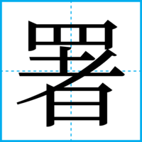 署
