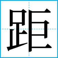 距