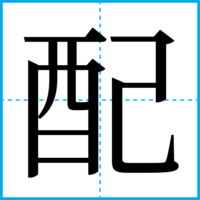 配