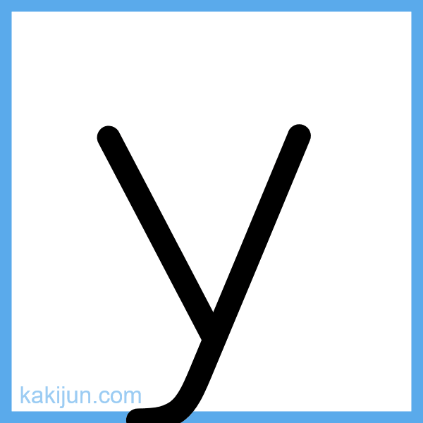 小文字「y」の書き順アニメーション