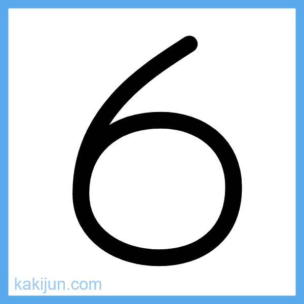 数字「6」の書き順アニメーション