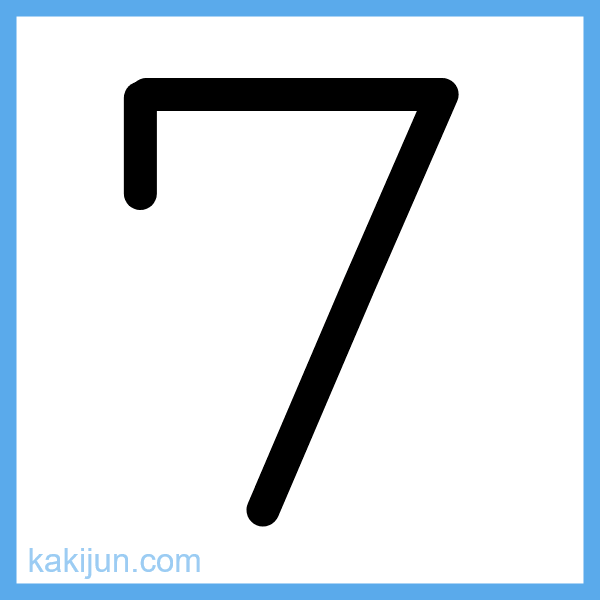 数字「7」の書き順アニメーション